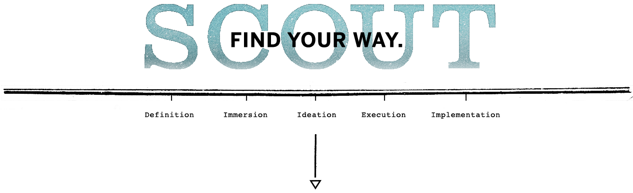 SCOUT-Find-Your-Way